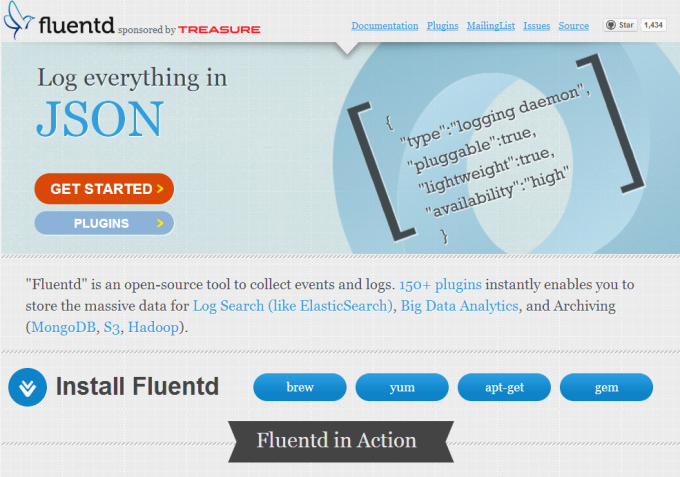 fluentd 入門 _ fluentd forward – BGFCID