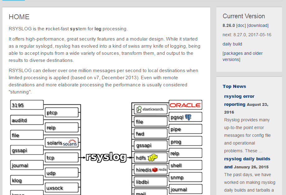 多機能なログ管理システム Rsyslog の基本的な設定 さくらのナレッジ