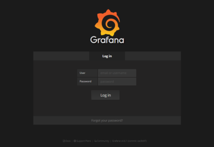 図2 Grafanaのログイン画面