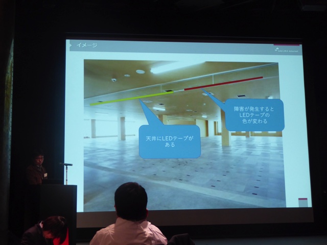 障害が発生するとLEDテープの色が変わる