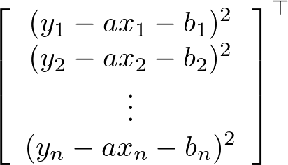 図5 tf.square(y - a*x - b)の結果