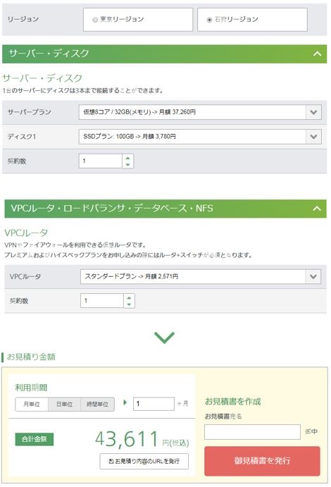 データをまとめて分析 可視化 業務効率を劇的に上げるツール Tableau Server 導入ガイド さくらのナレッジ