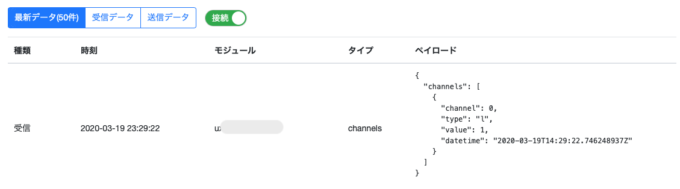 Raspberry PiとPythonでsakura.ioを使ってみる(中編) | さくらのナレッジ