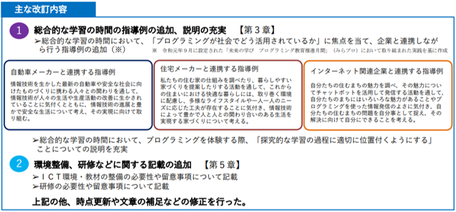 さくらの学校支援プロジェクトを振り返る 第4回 自走し始めたプログラミング教育と 他地域への広がり さくらのナレッジ