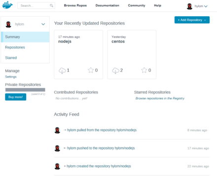 図1 Docker Hubのユーザーページ