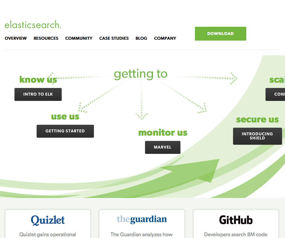 図2 ElasticsearchのWebサイト