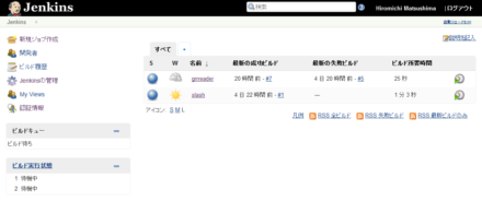 図1 JenkinsのGUI