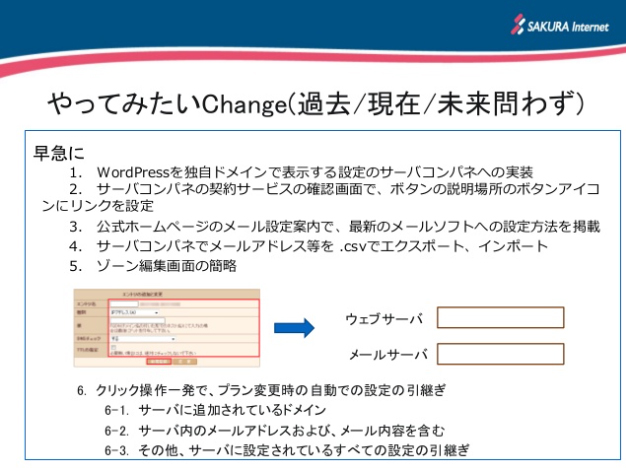 カスタマーサポートの価値は顧客満足度の向上 年収1000万円を目指すcs担当者に求められる仕事とは さくらのナレッジ