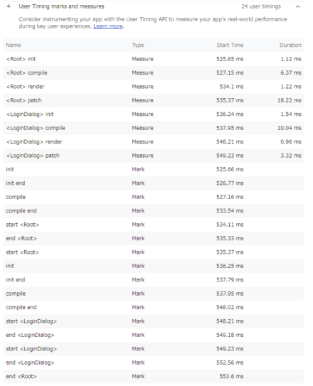 図10 JavaScriptコード中でUser Timing APIを使用していた場合、それによる測定結果が表示される