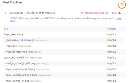 図16 「Does not use HTTP/2 for all of its resources」では読み込んだそれぞれのリソースで使われているプロトコルを確認できる