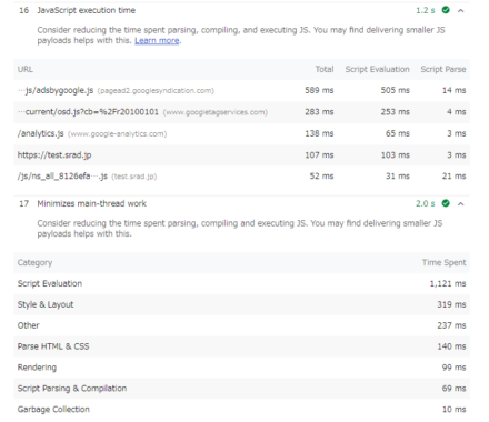 図12 「JavaScript execution time」や「Minimizes main-thread work」ではJavaScriptコードの実行時間を確認できる